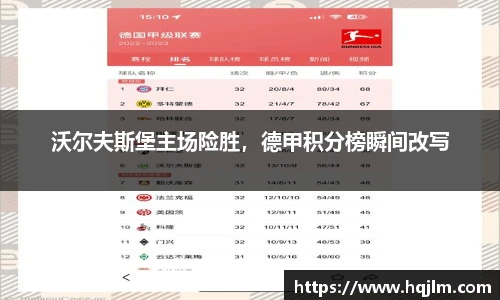 沃尔夫斯堡主场险胜，德甲积分榜瞬间改写